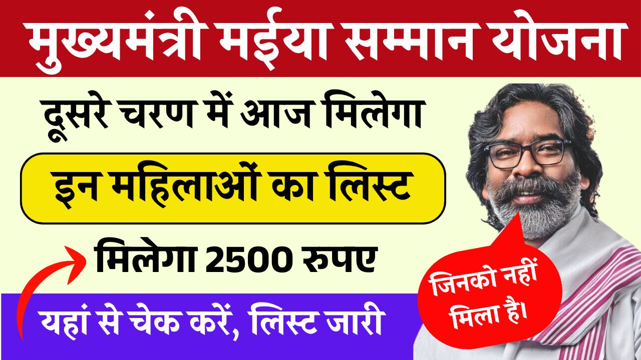Maiya Samman Yojana 2500 Nahi Mila